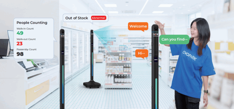 AI Store Inspection Robot: Revolutionizing Retail Efficiency with Intelligent Cost Optimization