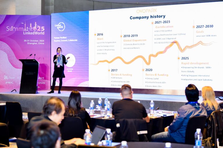 At LinkedWorld: OVOPARK & Global Partners Map Out the Future of Retail