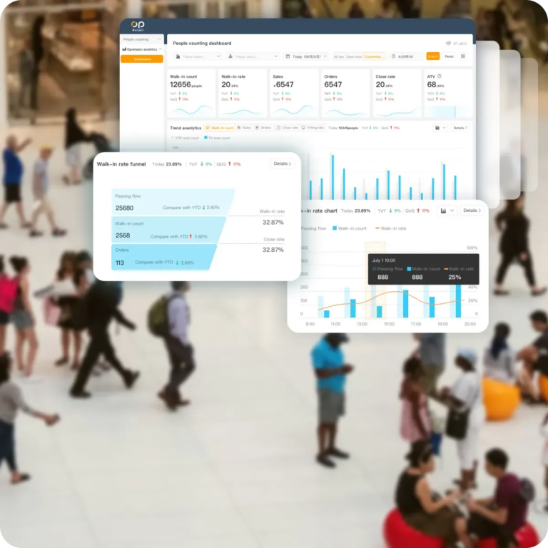 Understanding Modern Retail Digital Solutions and Their Business Value
