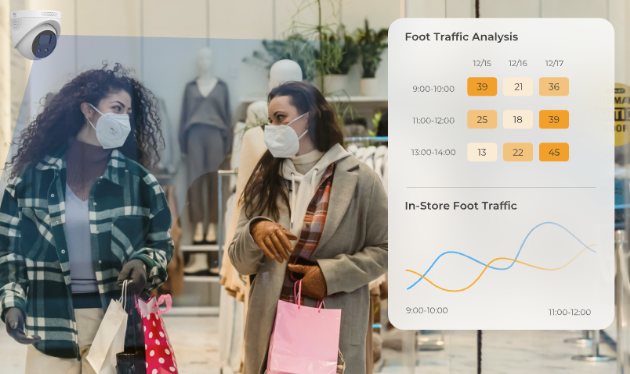 Decoding AI-Powered Customer Traffic Analytics for Modern Retail